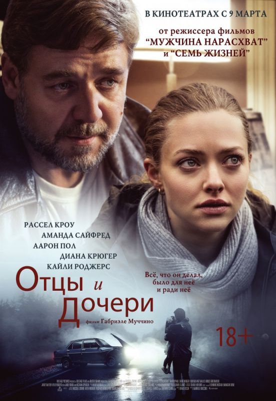 Отцы и дочери зарубежные сериалы скачать торрентом