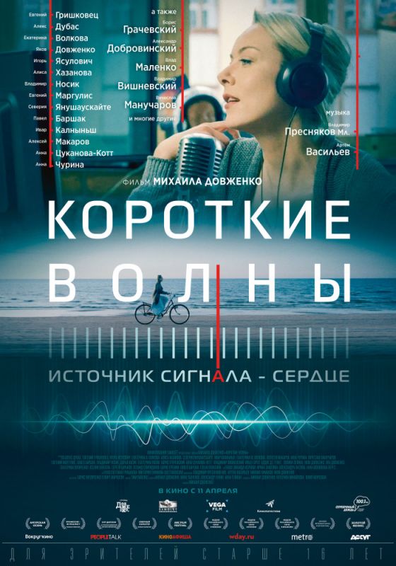 Короткие волны зарубежные сериалы скачать торрентом