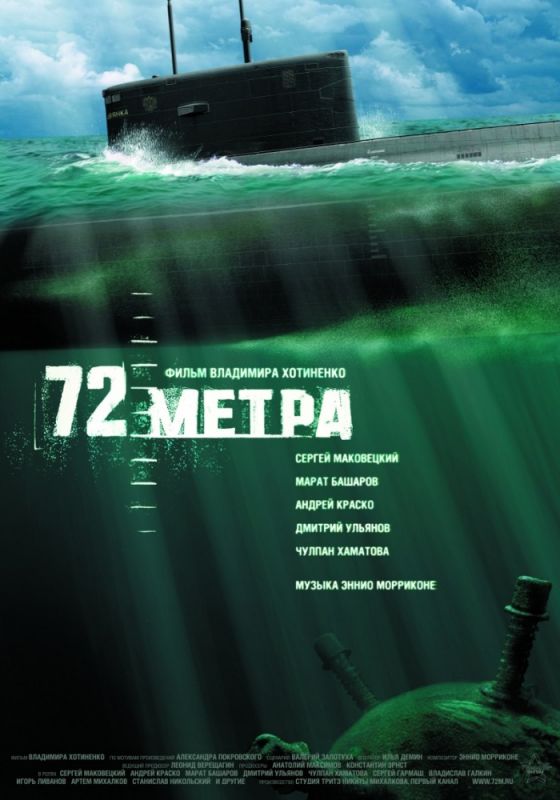 72 метра 2004 скачать с торрента