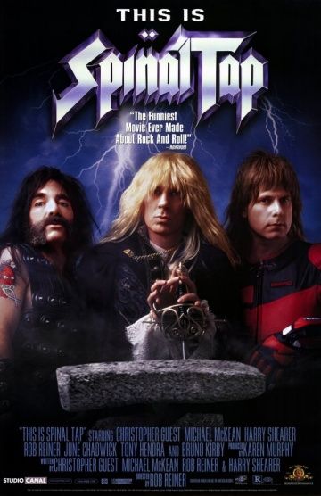 Это Spinal Tap 1984 скачать с торрента