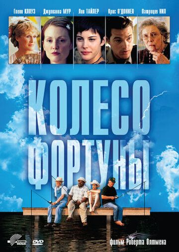 Колесо фортуны зарубежные сериалы скачать торрентом